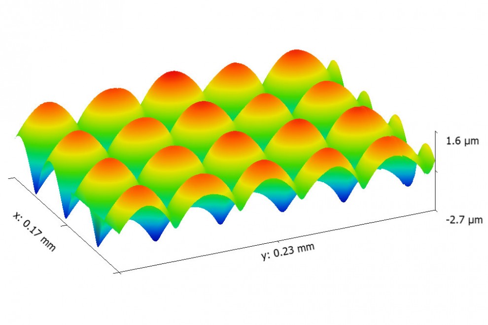 Material Characterization | Advanced Optical Technologies